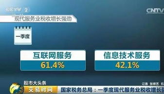 國家重拳出擊整治互聯網信息技術服務行業，永春人錢包將迎新變化