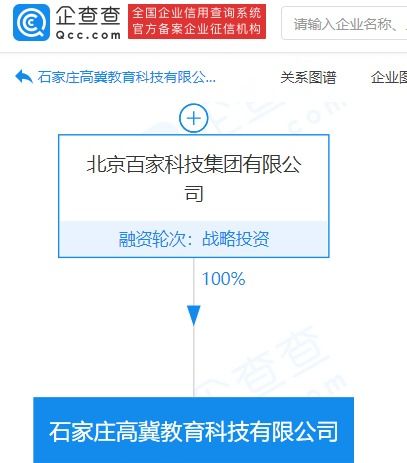 跟誰學新設教育科技公司，拓展自費出國留學中介服務業務