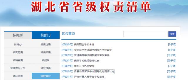 湖北省級權責清單查詢指南，自費出國留學中介服務事項一覽