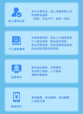 “刷臉”領??！江蘇政務服務多個移動端上線電子社?？?電子政務電子認證服務邁入新階段